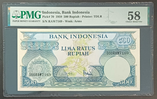 Bank Indonesia 500 Rupiah Paper Money 1959 Choice AU58 Prefix RAW