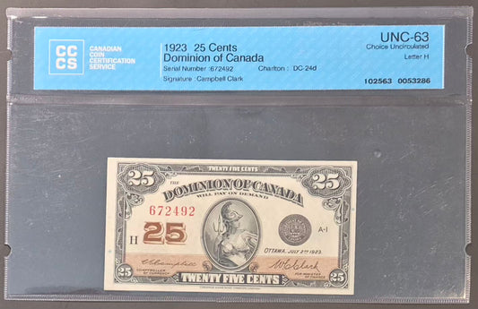 Dominion of Canada 25 Cents Paper Money 1923 Choice UNC63